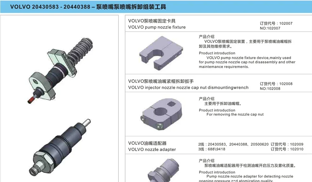 Common Tools In Workshop - Set Completo di Strumenti per Riparazione