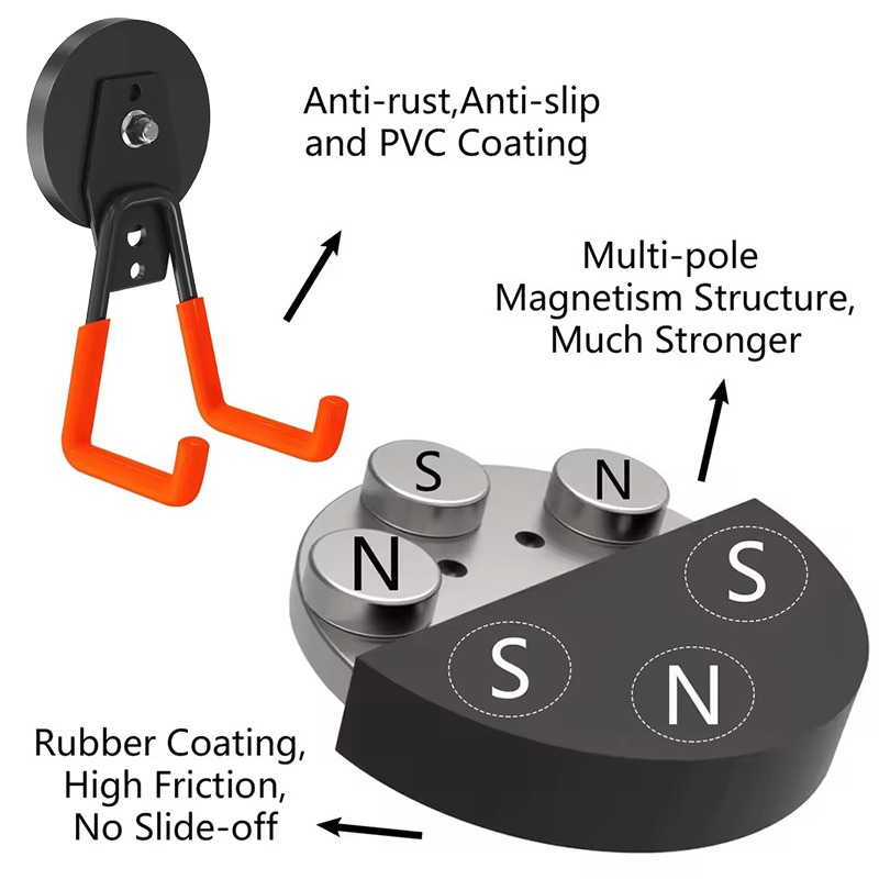 Ganci Magnetici Resistenti Sen - Tools Use In The Workshop recensione e prezzo